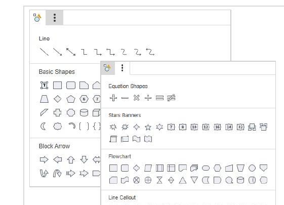 Shape library panel