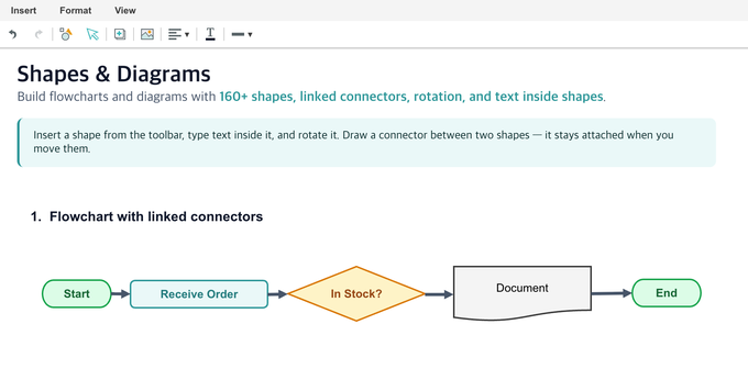 Drawing Editable Shapes and Diagrams Inside the Editor