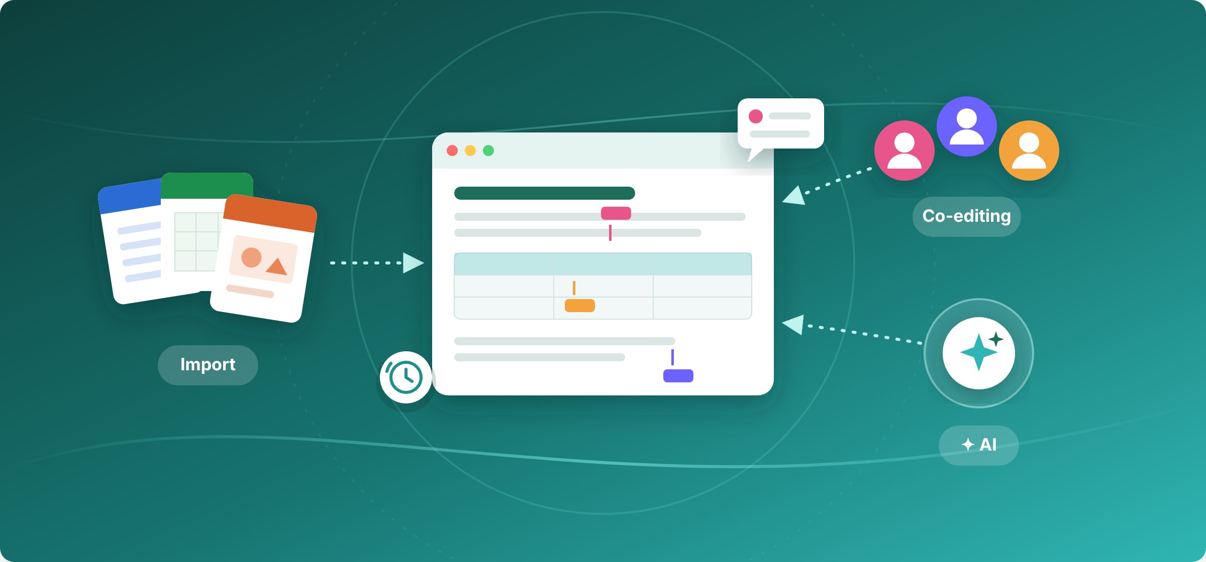 Illustration of document import, co-editing, and AI connecting through a single web editor