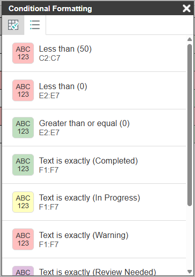 Conditional formatting list