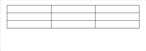 onlyTableCellSelection false