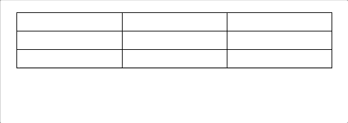 onlyTableCellSelection true