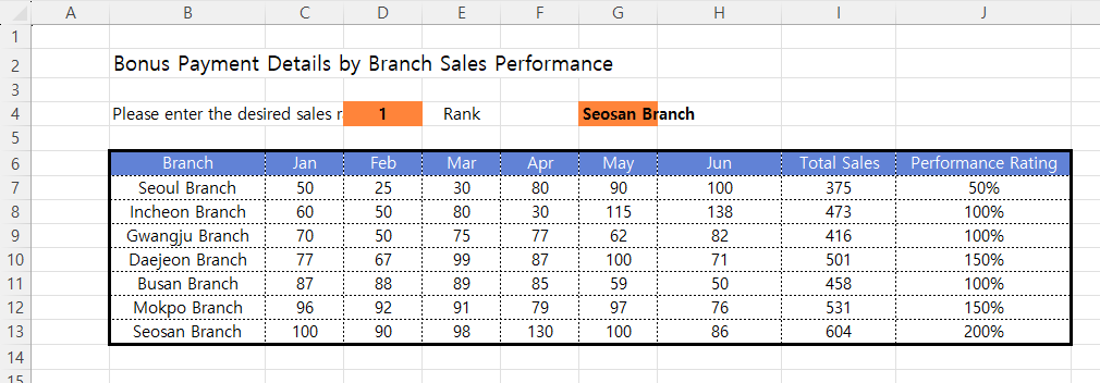 Original Excel